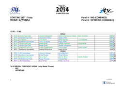 Comunicazione ECDL - Liceo Scientifico Ascanio Landi