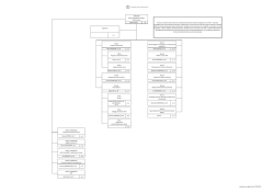 Splintered A. G. Howard