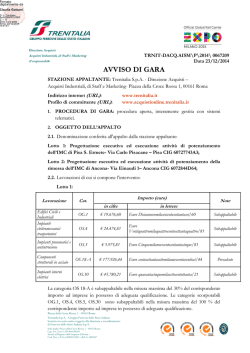 Standards - Tenor Sax