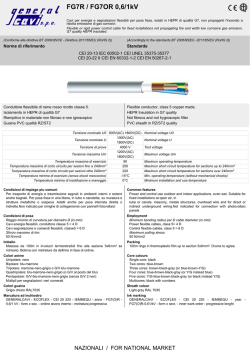 Die Krickelkrakels. Krickel-Krakel-Bastelbuch: Mit Schere, Stift und