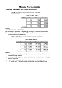 Cartesio Gianluca Mori