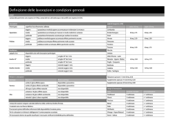 Las reputaciones / The reputations