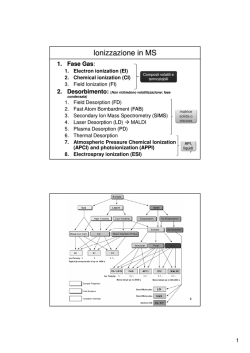 Scaricare il libro Ein reiner Schrei