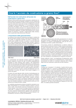 Projektmappe Kita aktiv: Mein K&ouml;rper