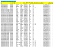 [gettogether!] caff&egrave; a francoforte - noborder ffm