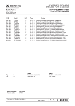 PUBBLICIT&Agrave; - la Fiera dell`Est