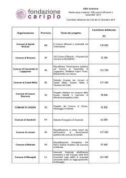programma 2 aprile 2015