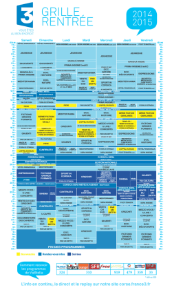 Rivoluzione asili: 250 posti in meno