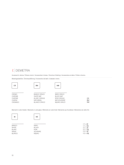 Scarica l`elenco completo