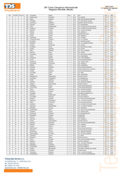Scarica il programma di Firenze
