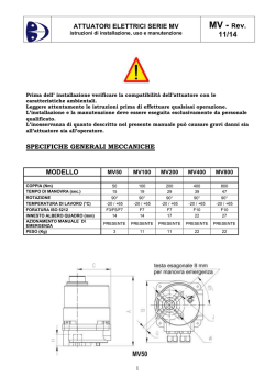 Manuale Abitare Biotech - anaci