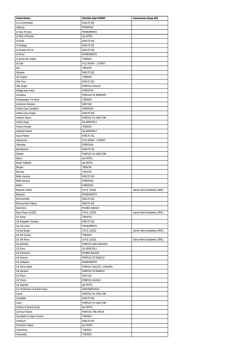 locandina - CAI Sezione di Padova