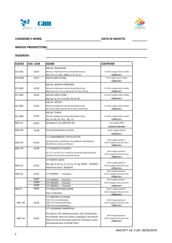MASTER CONSULENTI DEL LAVORO 2015