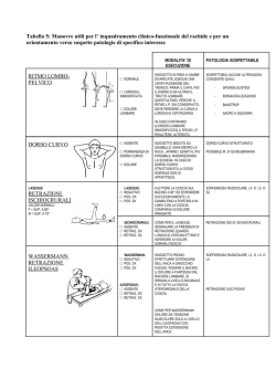 DWN=13577;Flyer giornata di presentazione