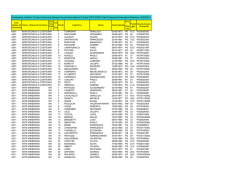 ITALIA THUNDER ARGENTINA CONDORS OFFICIAL