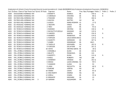 Decreto prot AOOUSPRM n 6435 del 23_3_2015