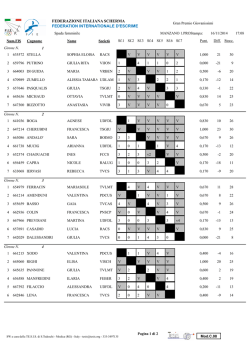 PDF Volantino / Programma - Musicoterapia e Relazione