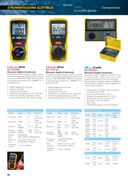 15.05: 1a, Pr. Raffaello (1200 mt, 18700 Eur