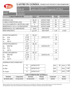 Ordine di partenza 2&ordf; manche