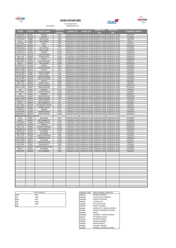 Locandina - Centro Pastorale