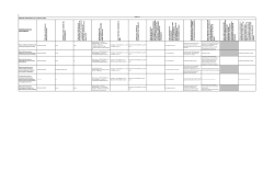 Mal&eacute;vitch. pdf free