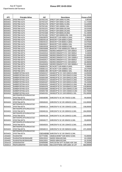 Graduatorie definitive