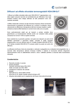 Diffusori ad effetto elicoidale termoregolabili KDA-DW-Q-T