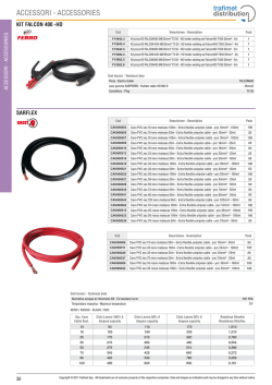 ACCESSORI - ACCESSORIES