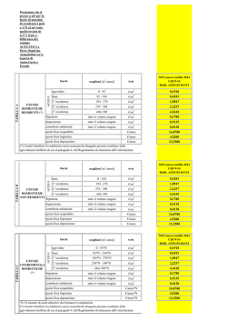 Nuove tariffe 2014 per approfondire