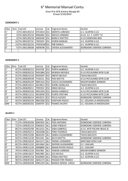 Classifiche complete (pdf)