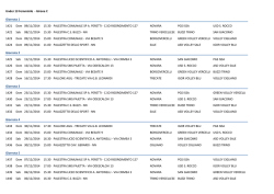 1421 Dom 09/11/2014 15.30 PALESTRA COMUNALE SP A