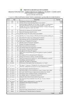PROVINCIA REGIONALE DI PALERMO