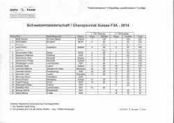 Download - Sandro Matti