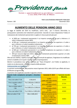aumento pensioni anno 2015