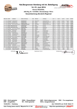 Scratch REG - Bergrennen Hemberg
