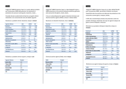 Italiano English Fran&ccedil;ais Topguard&reg; CBRN Protective