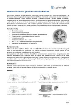 Diffusori circolari a geometria variabile KDA-VR