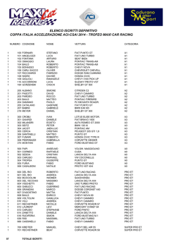ELENCO ISCRITTI COPPA ITALIA 2014