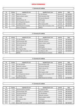 Calendario Open femminile