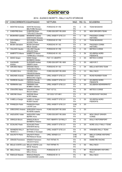 ELENCO ISCRITTI RALLY MC2014