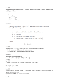 Esercizio Si determini la posizione del punto P in - E