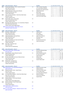 Untitled Spreadsheet