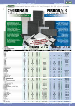 filtri abitacolo cora - DbWeb