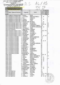 GRRADUATORIA ISTITUTO 2 FASCIA