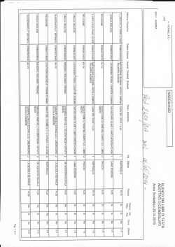 LIBRI DIAZ 14 15 - Direzione Didattica 4&deg; Circolo di Acerra