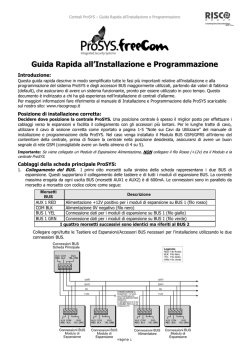 ProSYS &ndash; Guida Rapida