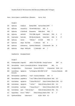Classifica finale 22&deg; AIK Convention 2014 Borzano di Albinea (RE