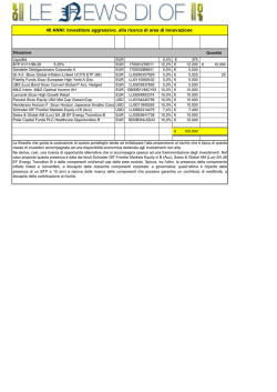 guarda la tabella con il dettaglio del portafoglio per quarantenni