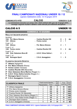 Com.to under 12 - CSI Comitato di Gubbio