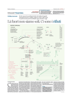 Là fuori non siamo soli. Ci sono i rifiuti